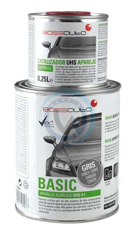 Súprava primer + aktivátor UHS sivá 1,25L A+B VOC